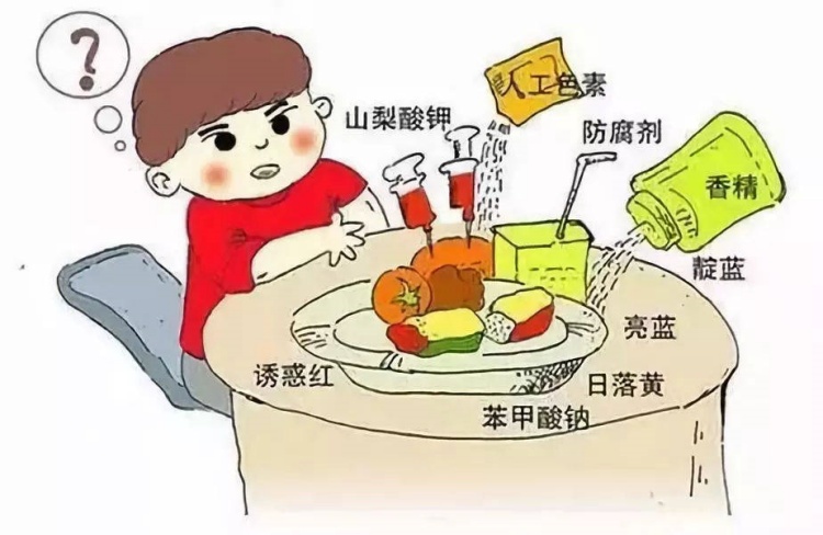 食品安全標(biāo)準(zhǔn)的食品、食品添加劑和食品相關(guān)產(chǎn)品